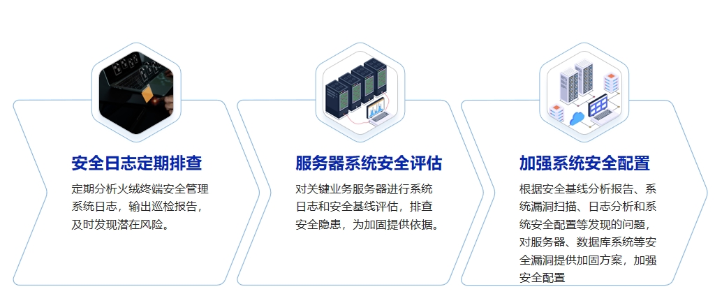 安全巡检服务.png